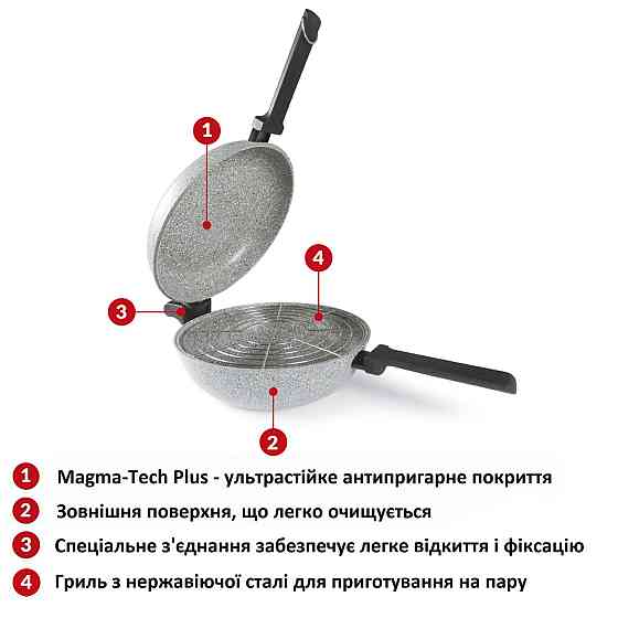 Сковорода подвійна Flonal Dura Induction Rocky Twins 28 см з решіткою (RKIWP2830) Киев