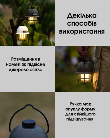 Кемпінговий підвісний ліхтарик Nitecore LR40 100лм з Power Bank Type-C (Білий) Вінниця
