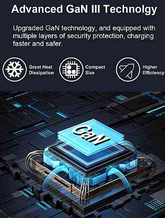 Універсальна зарядка Ueetop GaN 175Вт зарядний пристрій. Харків