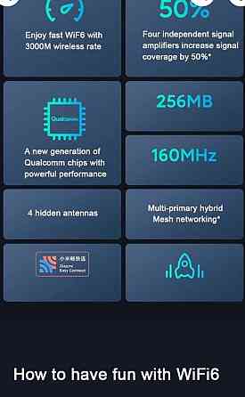 Маршрутизатор Xiaomi Router AX3000 Wi-Fi 6 Mesh AX3000, 3000 Мбіт/с. Київ