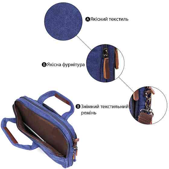 Сумка текстильная для ноутбука на два отделения Синяя (Vintage) Киев