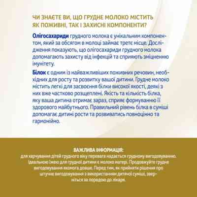 Детская смесь Nestle NAN Supreme Pro 1+0 мес. 800 г (7613035854444) Винница