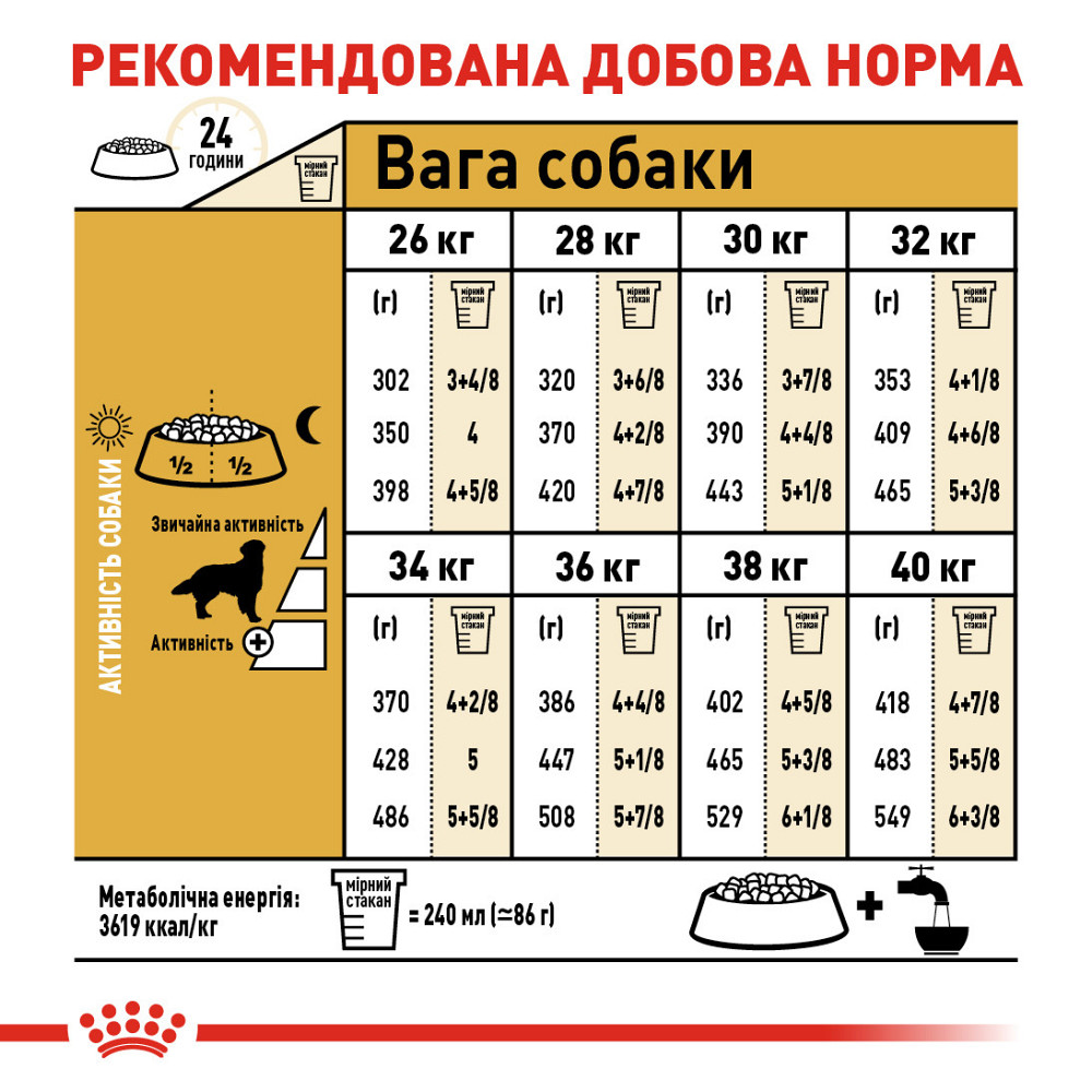 Корм для взрослых собак породы Золотистый ретривер ROYAL CANIN GOLDEN RETRIEVER ADULT 12.0 кг Киев - изображение 7