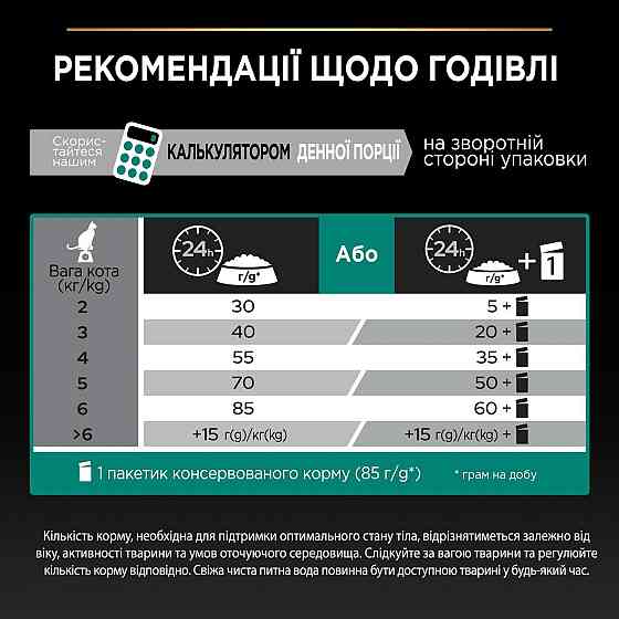Сухий корм Pro Plan Adult 1+ Renal Plus для котів з куркою 1.5 кг Вінниця