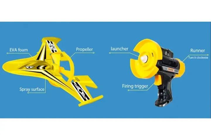 Планер катапульта Space Bus Power 88118 Коломыя - изображение 2