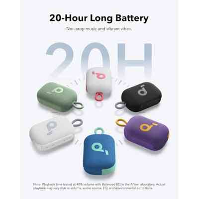 Акустическая система Anker SoundСore Select 4 Go Purple (A31X10Q1) Винница