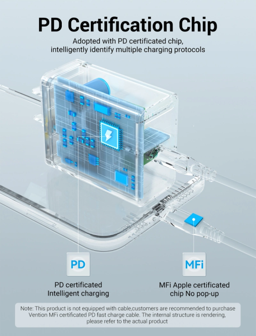 Зарядное устройство Vention USB-C 20W, черное Киев - изображение 7