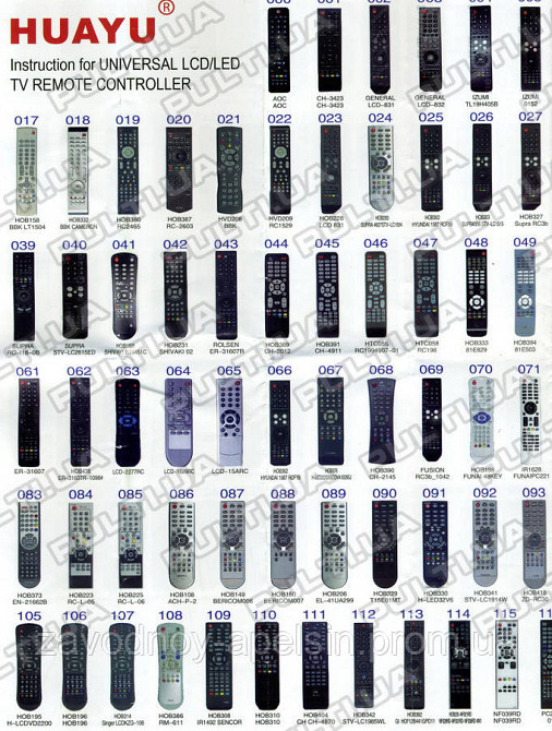 Пульт HUAYU RM-L1098 универсальный [china LCD,LED] Одесса - изображение 2