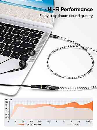Кабель AUX 3.5 mm - 3.5 mm mini jack M / F Tiegem 1 метр Київ