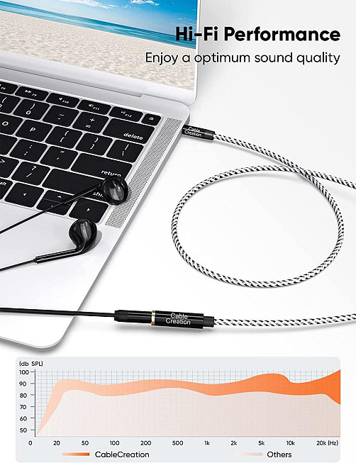 Подовжувач AUX CableCreation 3.5mm (Male to Female) 1м — Преміальний стерео аудіокабель у нейлоновому обплетенні для навушників Київ - фото 6