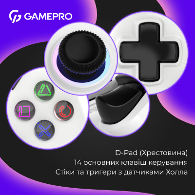 Геймпад GamePro із зарядною станцією 2.4G/BT 5.1/USB (Switch/PC/PS/iOS/Android) RGB White (GPS20W) Вінниця - фото 10
