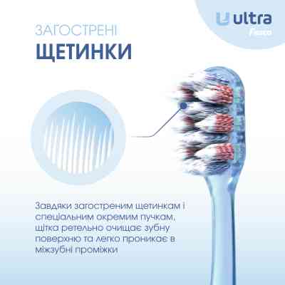 Зубна щітка Fesco Ultra Multi Brush Soft Блакитна (4820204702083) Вінниця