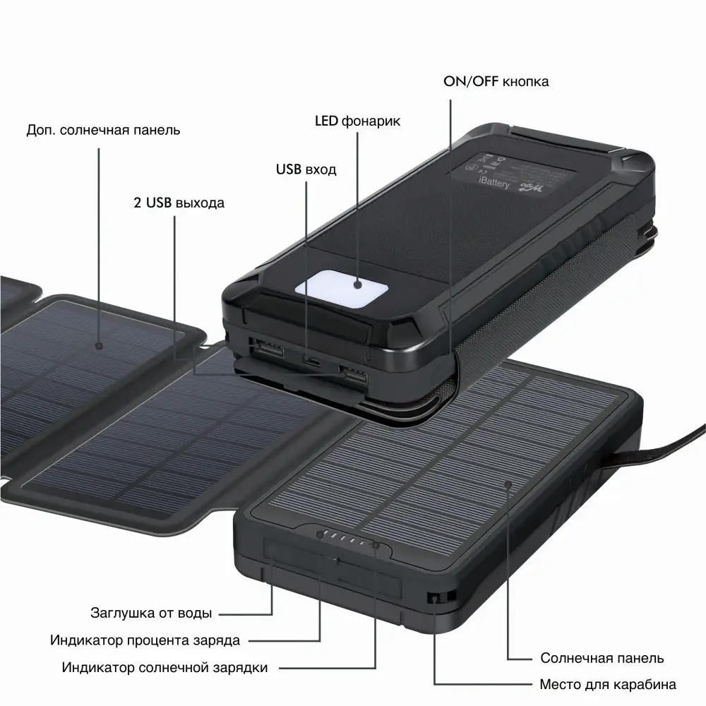 Универсальная зарядная батарея PowerBank iBattery YD-820S 26800mAh с солнечными панелями и фонариком (Черный) Винница - изображение 7