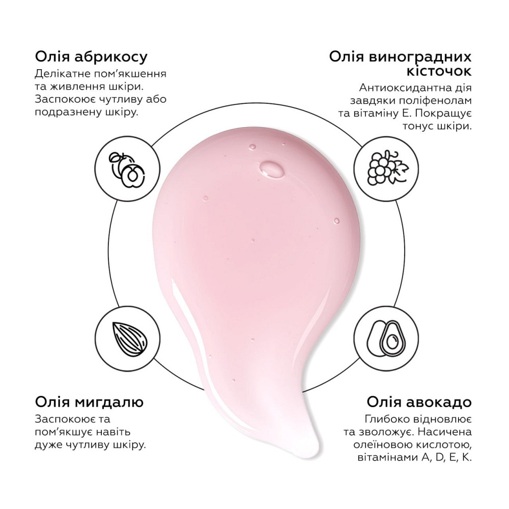 Гидрофильное масло-гель Hydrophilic Cleansing Oil-Gel Joko Blend 200 мл Киев - изображение 11
