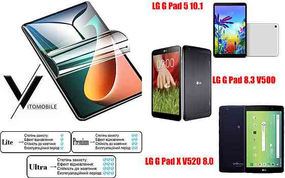 Полиуретановая пленка HyperClear Guard для Lg G Pad 5 10.1, Pad 8.3, Pad X 8.0 Киев