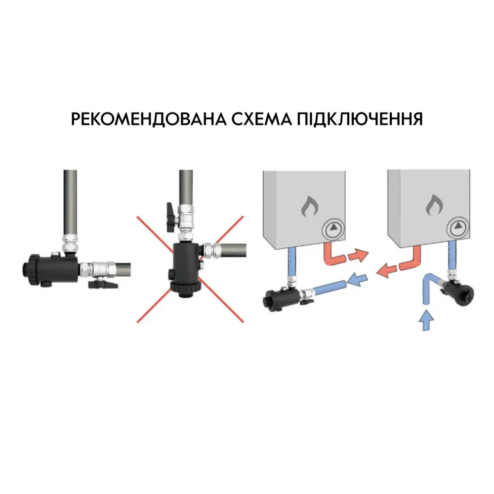 Фільтр-дешламатор Thermo Alliance Forte 3/4", кутовий (магнітний шламоуловлювач) TAF420G20 Київ - фото 18