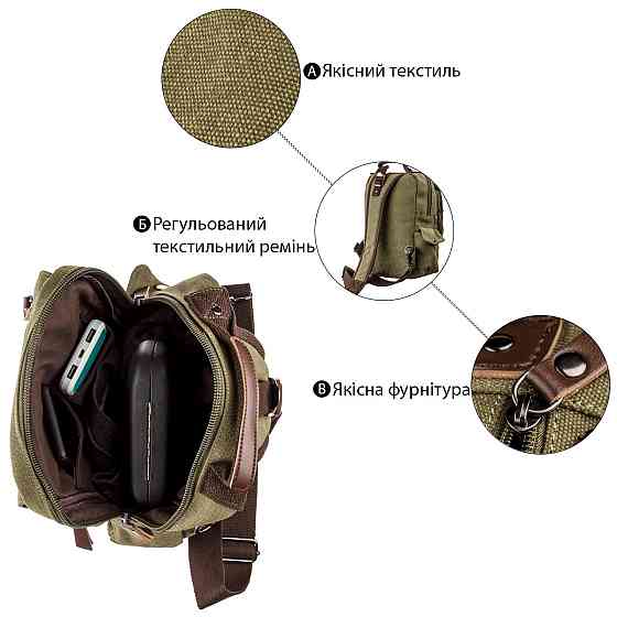 Сумка-рюкзак на одне плече Vintage 20141 Оливкова Київ