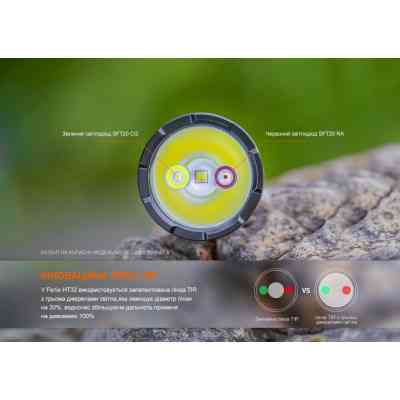 Ліхтар Fenix ручний (HT32) Вінниця