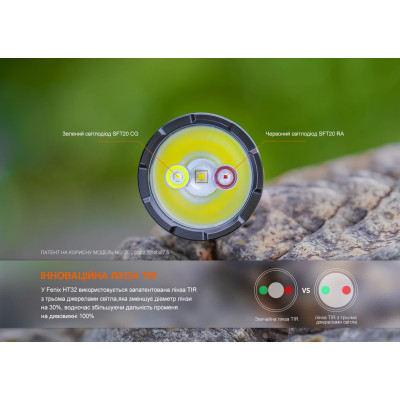 Ліхтар Fenix ручний (HT32) Вінниця - фото 4