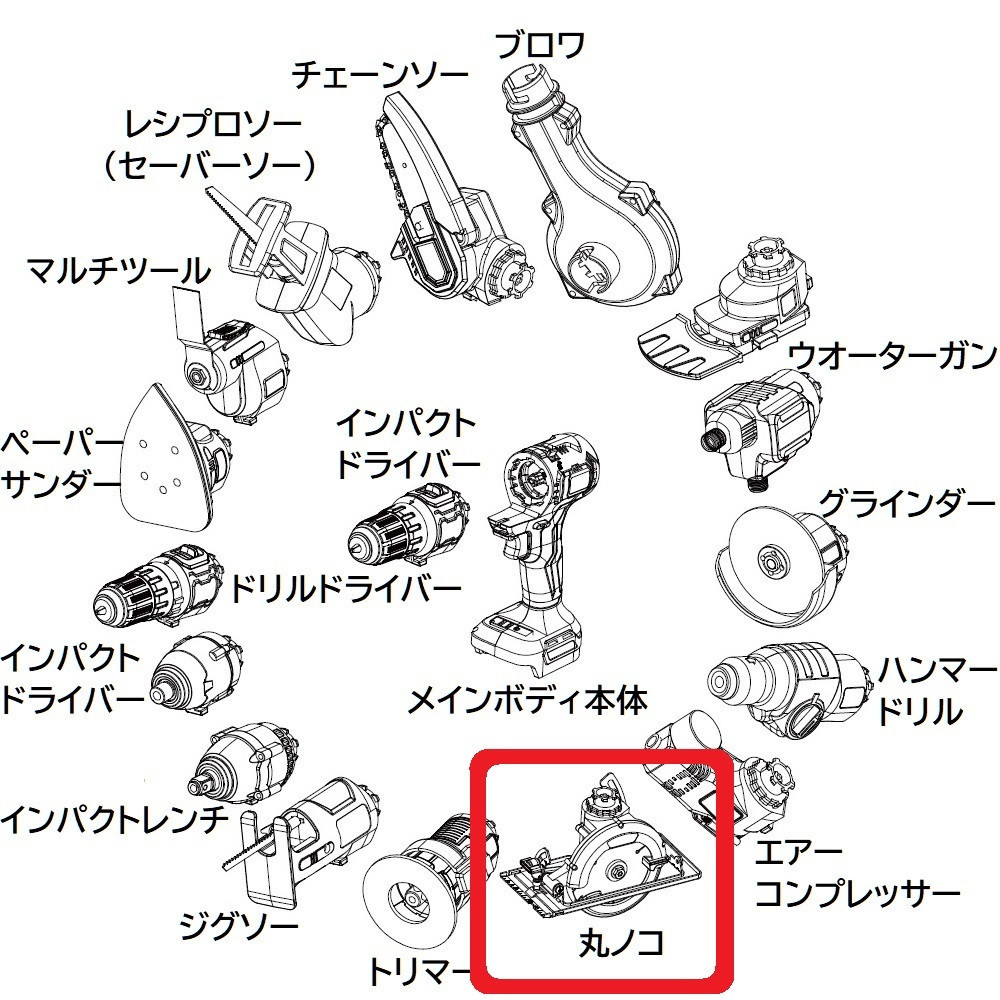 Насадка циркуляционная пила Besttool для мнргофункционального инструмента (563789271) Киев - изображение 8