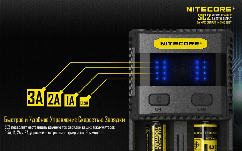 Зарядное устройство Nitecore SC2 для аккумуляторов (двухканальное) Винница - изображение 9