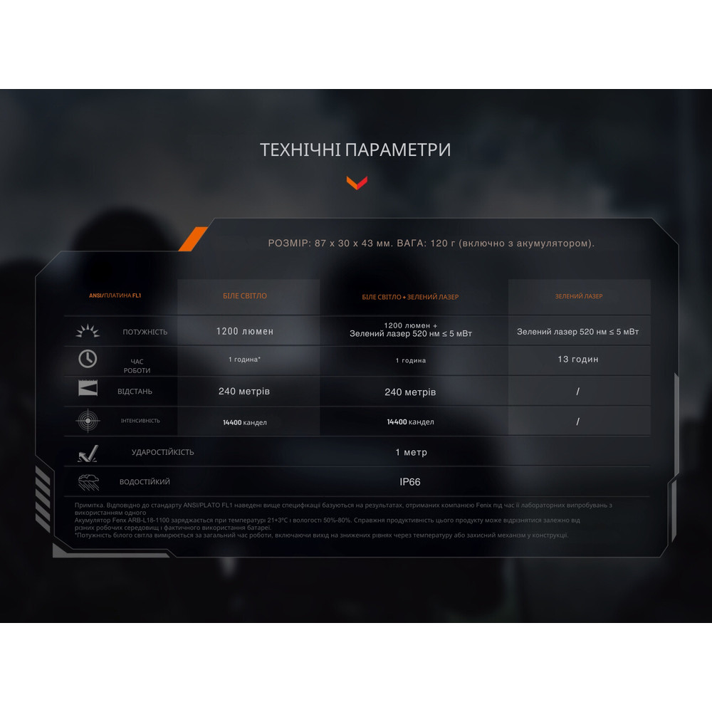 Ліхтар до пістолета Fenix GL23R з лазерним прицілом Киев - изображение 19