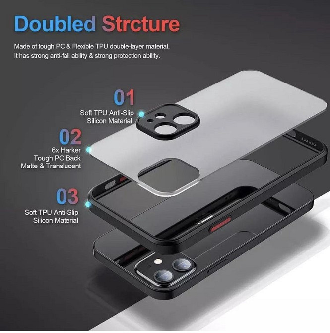 Xiaomi 13 Чехол матовая Защита камеры Frame Case (TPU+PC) Одесса - изображение 3