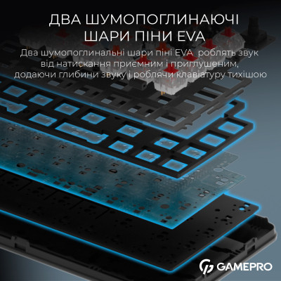 Клавіатура GamePro Asgard Valhalla MK210B Pro 65 RGB Wireless/Bluetooth/USB Black (MK210B Pro) Вінниця - фото 5