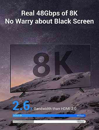 Кабель HDMI M - M, 1.5 м, V2.1, 8K 60Гц обплетення, Blue Aluminum Alloy Type Vention Винница