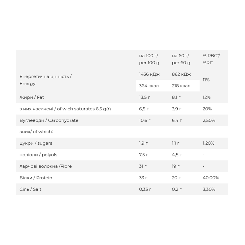 FitWin - 12x60g Milky Cream Киев - изображение 2