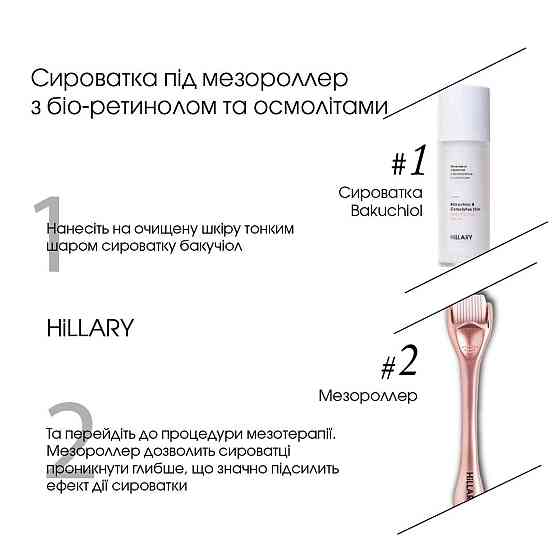 Сыворотка под мезороллер с био-ретинолом и осмолитами Киев