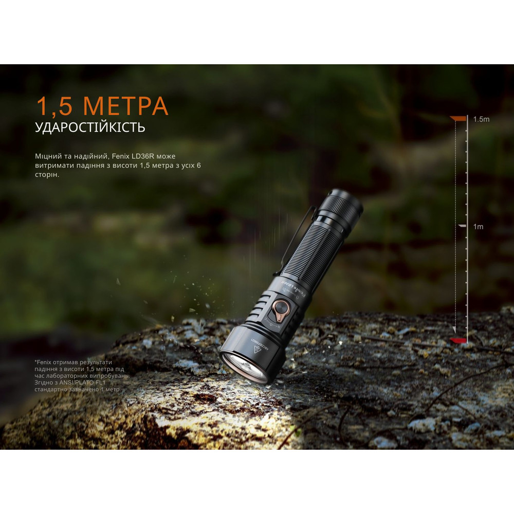 Ліхтар ручний Fenix LD36RB чорний Київ - фото 20