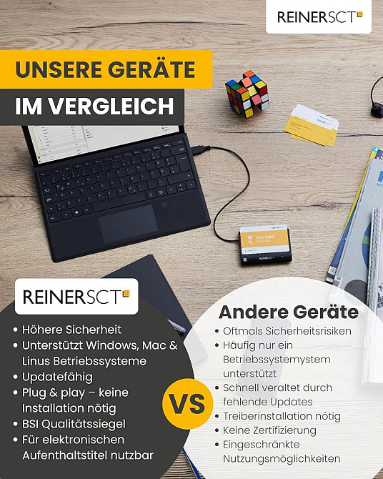 Считыватель смарт-карт cyberJack RFID USB 2.0 для eID nPA BSI-сертифицированный с подсветкой Киев - изображение 4