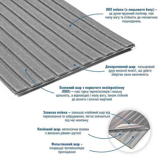 Панель-рейка серебристая в рулоне Киев