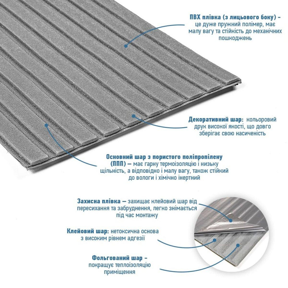 Панель-рейка серебристая в рулоне Киев - изображение 2