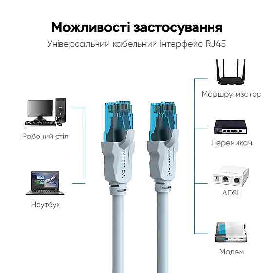 Кабель Vention Cat.5E UTP, 1.5 м, синий Киев