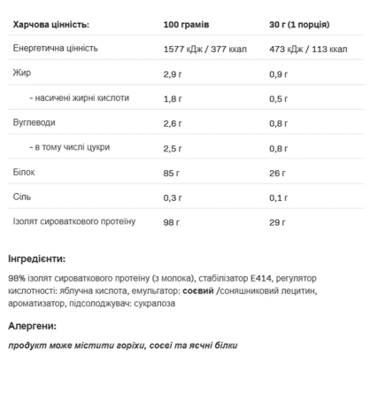 Протеин изолят Allnutrition Isolate Protein 2000 г белый шоколад малина Киев