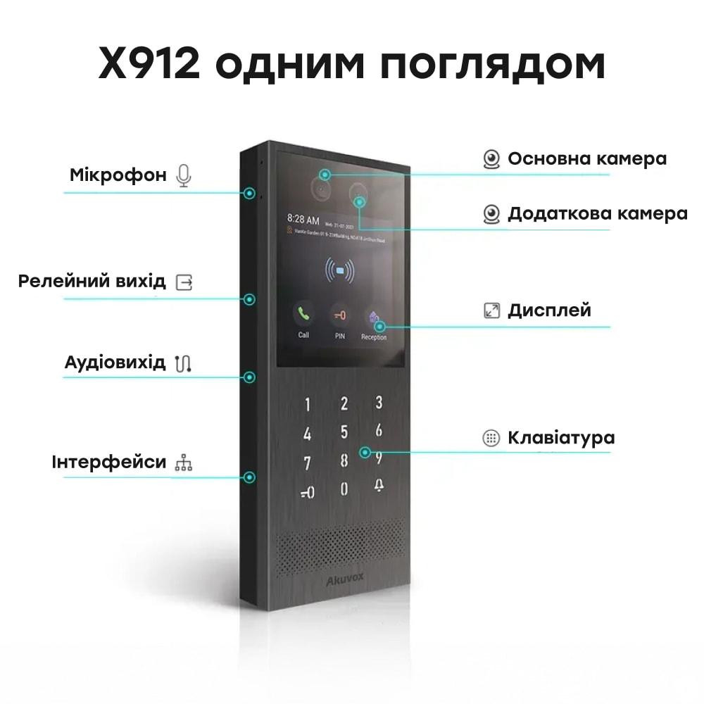 IP-відеопанель багатоабонентська 2Mp Akuvox X912S з екраном 4
