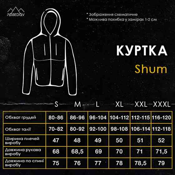 Темно-синя чоловіча повсякденна куртка на весну і осінь Pobedov Shum Київ