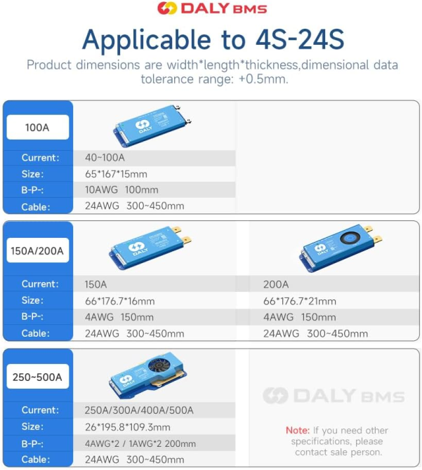 Universal BMS smart плата DaLy LiFePO4 8-24S 40A с Bluetooth + CAN + активный баланс 1A Умная система управления домом (BMS) Киев - изображение 4