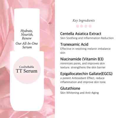 Сыворотка для лица Cos De BAHA Tranexamic Acid 10% Serum 30 мл (8809240319260) Винница