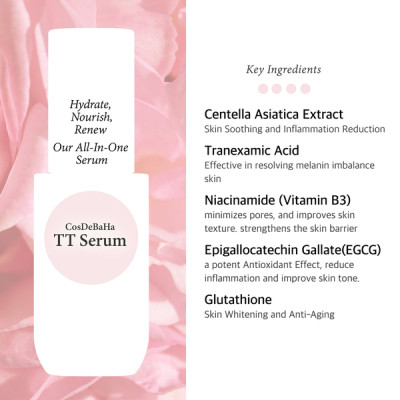 Сыворотка для лица Cos De BAHA Tranexamic Acid 10% Serum 30 мл (8809240319260) Винница - изображение 4