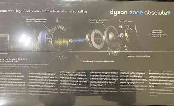 Наушники  Dyson Zone Absolute Prussian Blue/Bright Copper. Харьков