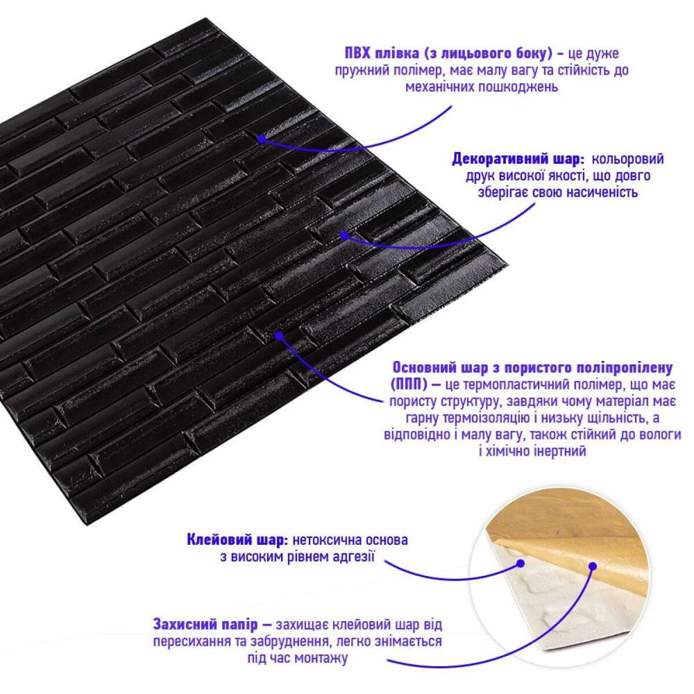 Самоклеюча 3D панель під цеглу чорна Київ - фото 2
