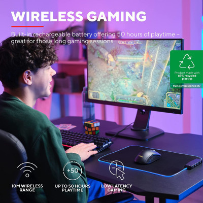 Мишка Trust GXT923 YBAR Wireless Black (24888) Вінниця - фото 7