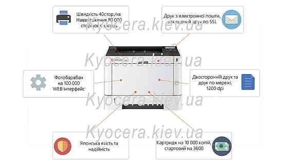 Монохромний лазерний принтер Kyocera ECOSYS PA4000x, 110C153NL0 Київ