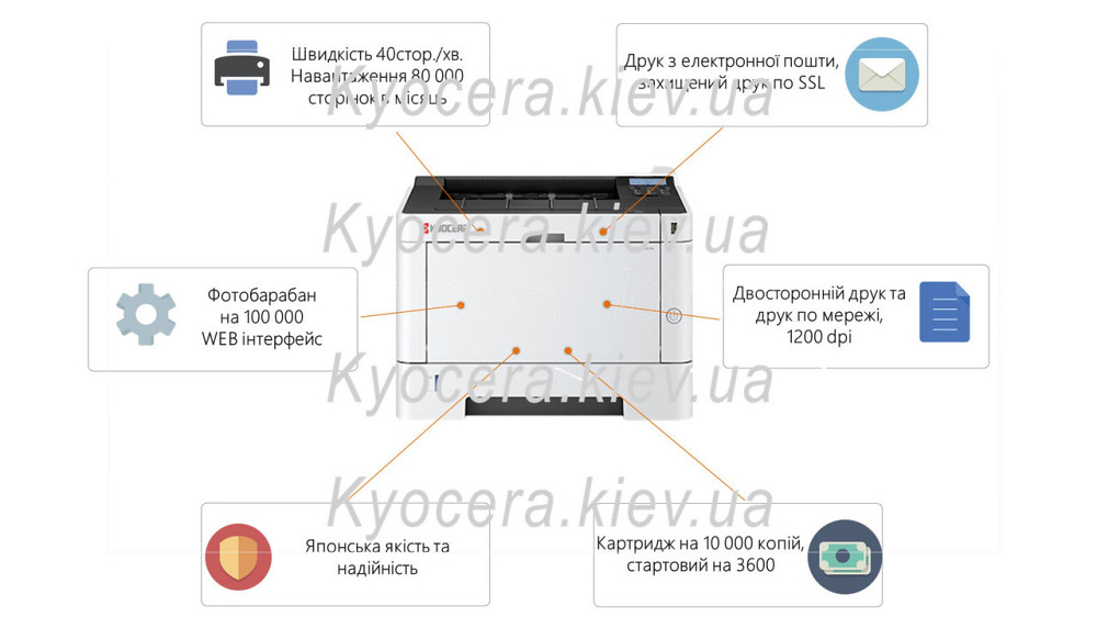 Монохромний лазерний принтер Kyocera ECOSYS PA4000x, 110C153NL0 Киев - изображение 6