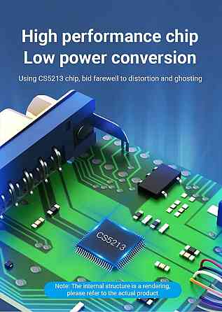 Адаптер HDMI на VGA Vention Киев