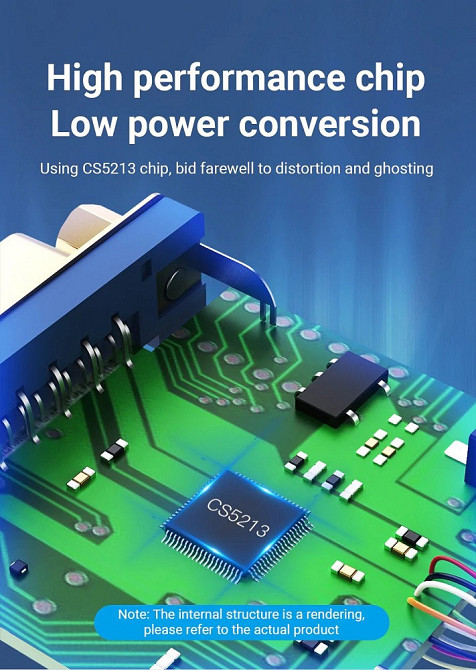 Адаптер HDMI на VGA Vention Киев - изображение 5