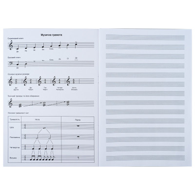 Тетрадь Kite для нот Vinyl А4, 20 листов (K24-404) Винница - изображение 2